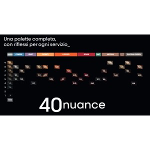 L'OREAL DIACOLOR... 2