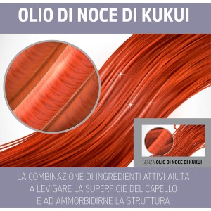 GOLDWELL DUALSENSES JUST... 2