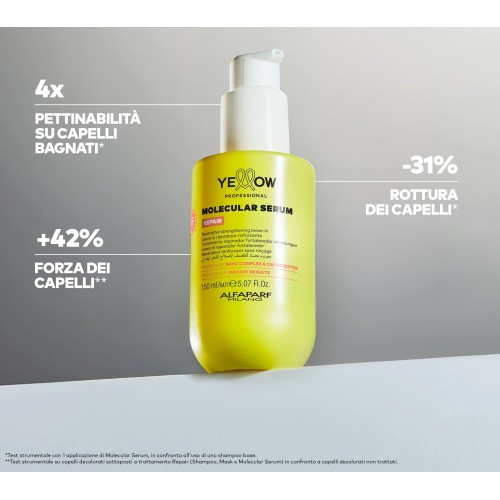 Yellow Professional Molecular Serum...