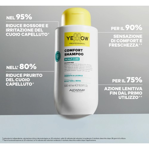 Yellow Professional Comfort Shampoo 500 ml – Shampoo Lenitivo Cute Sensibile