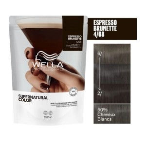 Wella Professionals...
