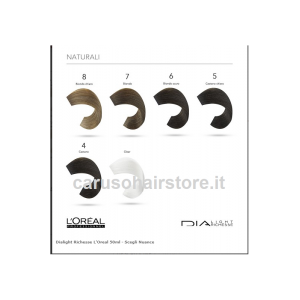 L'OREAL COLORAZIONE... 2